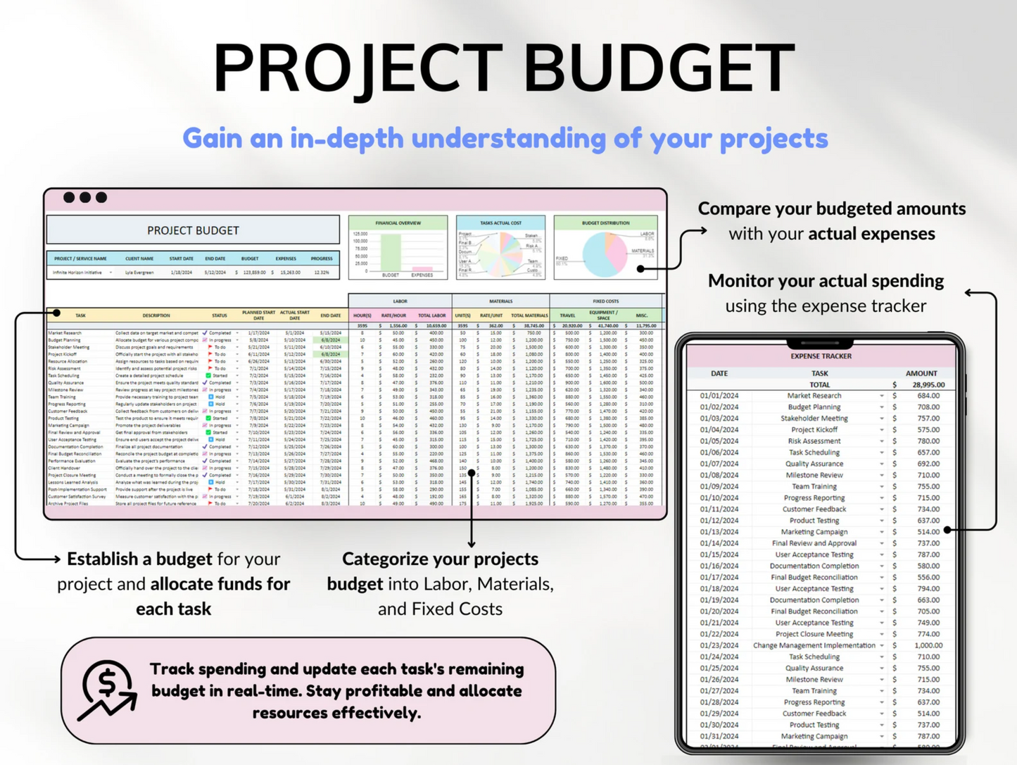 Project Management Tool for Small Business: 🗂️ Project Planner, ✅ Task Tracker, 📝 To-Do List Template,  Business Planner,  Kanban Board, 📊 Excel