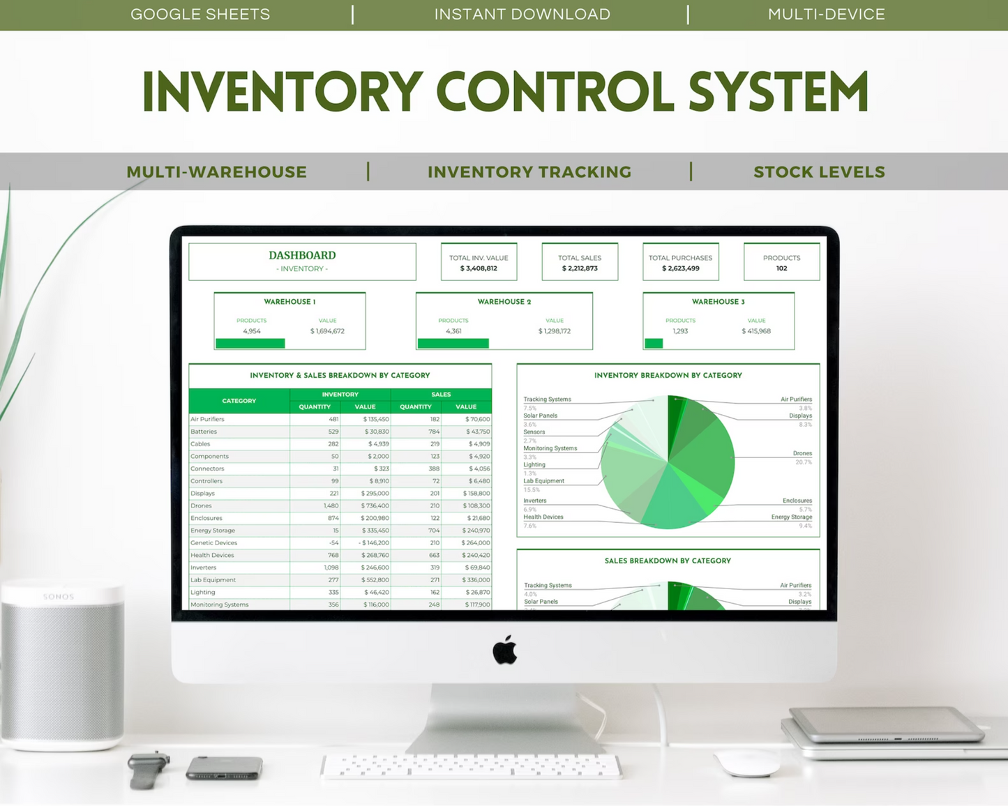 🗂️ Complete Inventory Control System: Google Sheets Template for Transactions & Reporting 📋