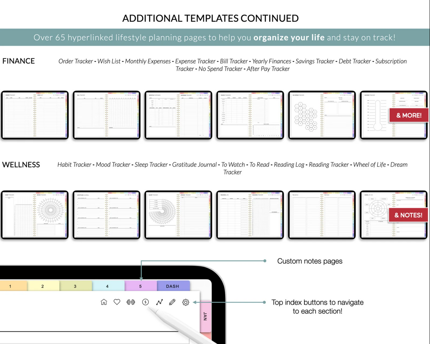 📅 Ultimate Digital Planner: Goodnotes, iPad, Notability, & More! 2024-2025 📱