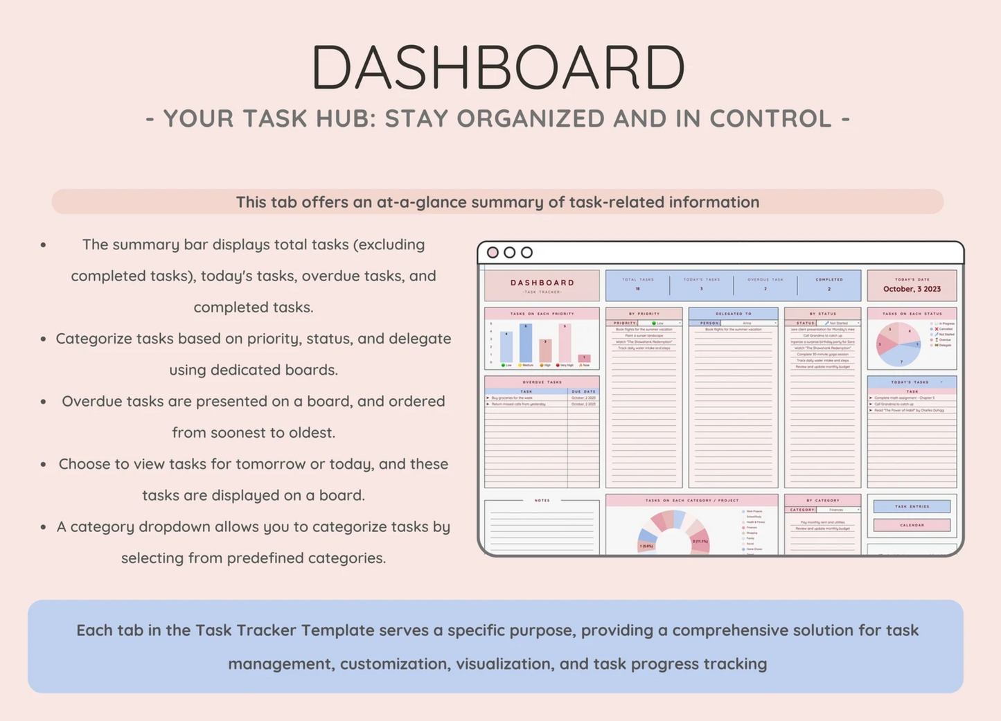 📝 Task Management & Productivity Planner: Organize with Daily, Weekly, Monthly Templates 🗓️