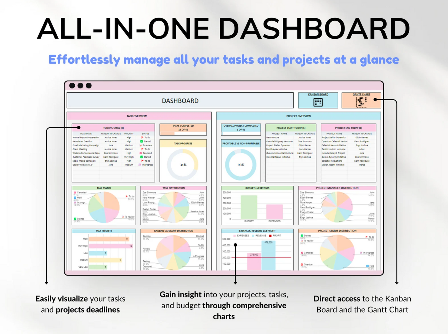 Project Management Tool for Small Business: 🗂️ Project Planner, ✅ Task Tracker, 📝 To-Do List Template,  Business Planner,  Kanban Board, 📊 Excel