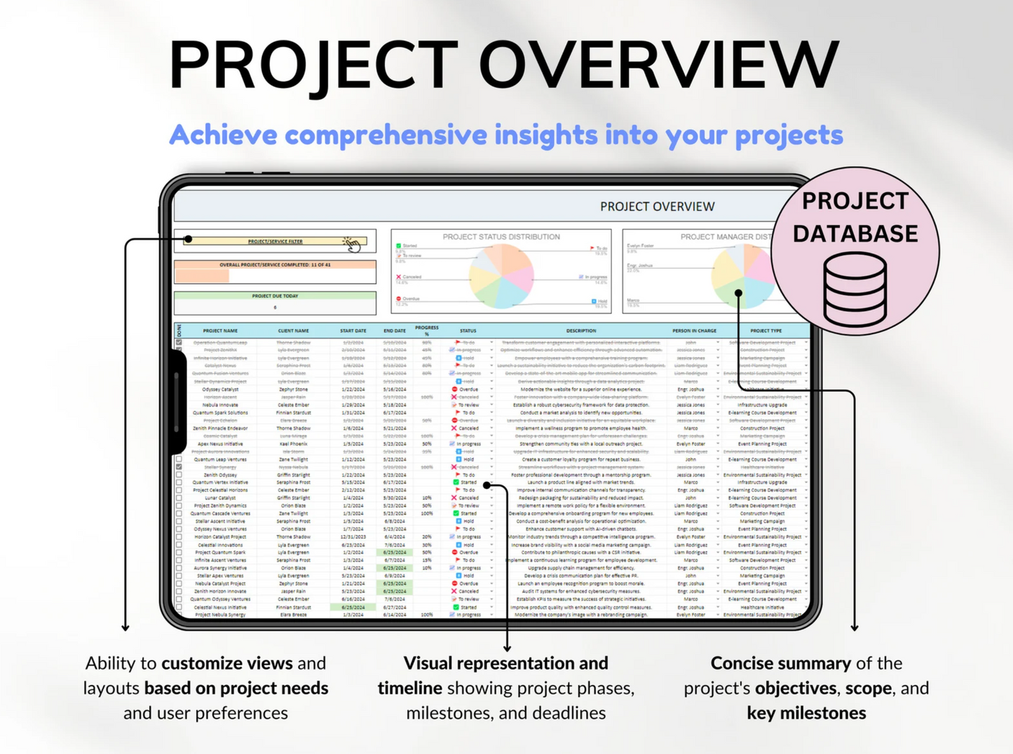 Project Management Tool for Small Business: 🗂️ Project Planner, ✅ Task Tracker, 📝 To-Do List Template,  Business Planner,  Kanban Board, 📊 Excel