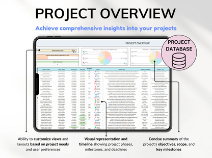 Project Management Tool for Small Business: 🗂️ Project Planner, ✅ Task Tracker, 📝 To-Do List Template,  Business Planner,  Kanban Board, 📊 Excel