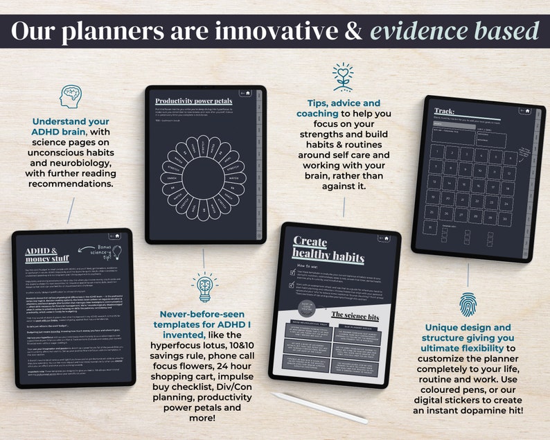 ✨ ADHD Digital Planner: Made by an ADHDer, Perfect for iPad, Goodnotes & Android 📱